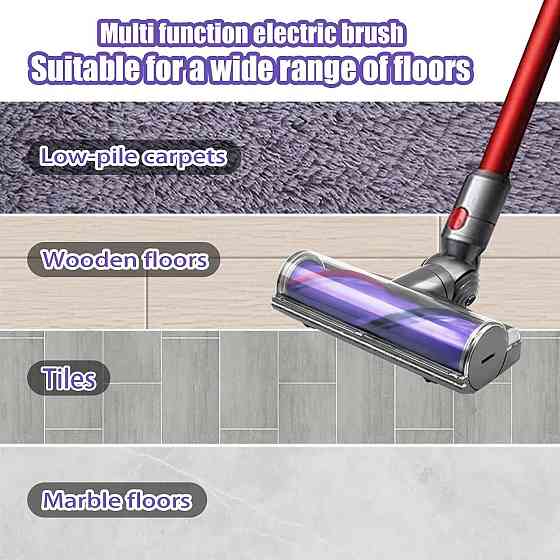 Електрична насадка для пилососа Dyson V12 Detect Slim Чорна Direct Drive турбо-щітка для твердих підлог і килимів, змінна насадка Київ