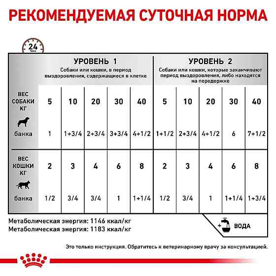 Royal Canin Recovery 12 шт (Роял Канін Рекавері) вологий корм для собак і кішок для відновлення після хвороби Запоріжжя
