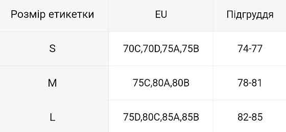 Топ жіночий M Смела
