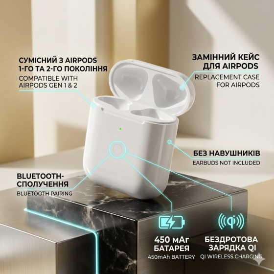 Уценка Сменный кейс для Airpods беспроводной зарядный чехол, совместимый с Air Pods 1-го и 2-го поколения, 450 мАч, Bluetooth Киев