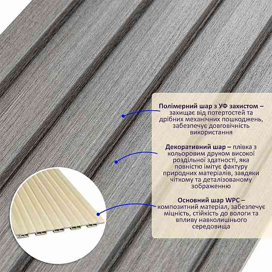 Декоративна сіра стінова рейка Київ