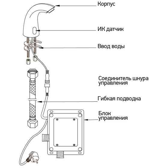 Сенсорный монокран Mixxus Premium Photo 001 MI2836 Харьков