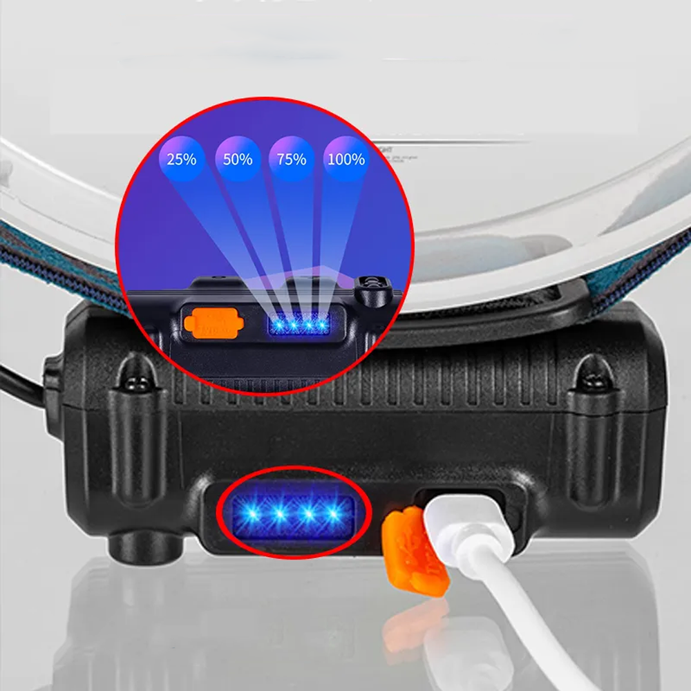 Ліхтарик налобний BL-W678-2-P50+COB,зі зумом та USB SBR Київ - фото 7