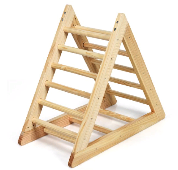 Треугольник Пиклера 