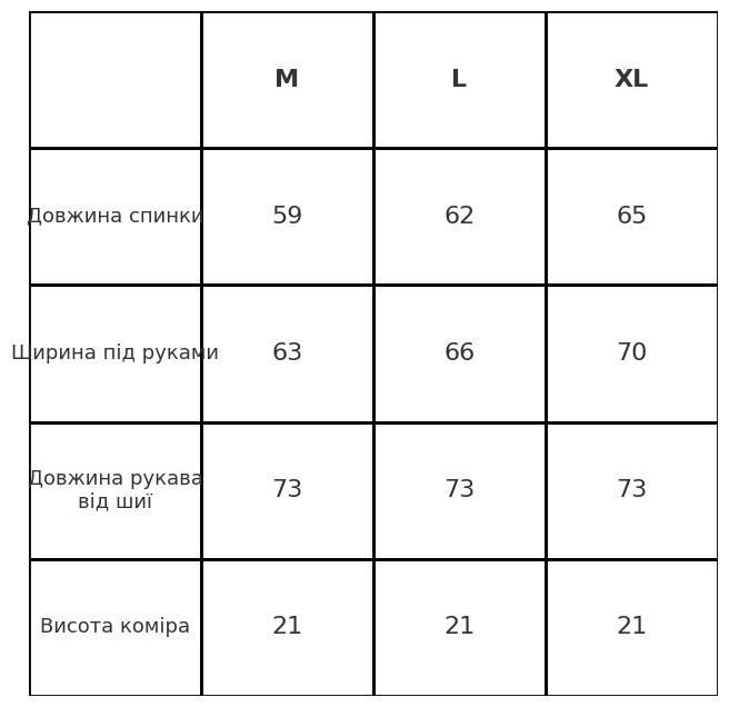 Куртка жіноча Joy one 8318 пуффер комір стійка коротка леопардовий принт коричнева, коричневий, XL Київ - фото 20