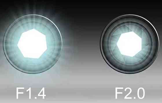 360 камера наблюдения Xiaomi Mi Ptz 2k 3mp. Харьков