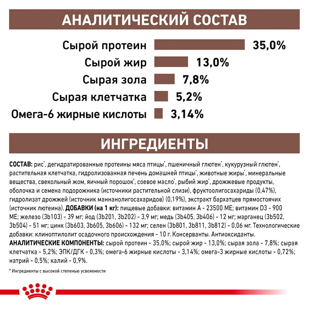 Royal Canin Gastrointistinal Moderate Calorie (Рояв Канін Гастроінтенція Модерет) корм для травлення котів 2 кг. Запоріжжя - фото 6