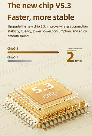 Навушники безпроводні TWS T62 (по типу Airdots) Bluetooth 5.3 + EDR Киев - изображение 9