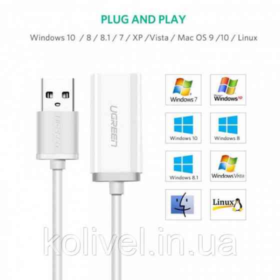 Звукова карта USB AUX jack, TRRS (Mic & Ear), ALC4042 Ugreen Біла US206 (30712) Київ