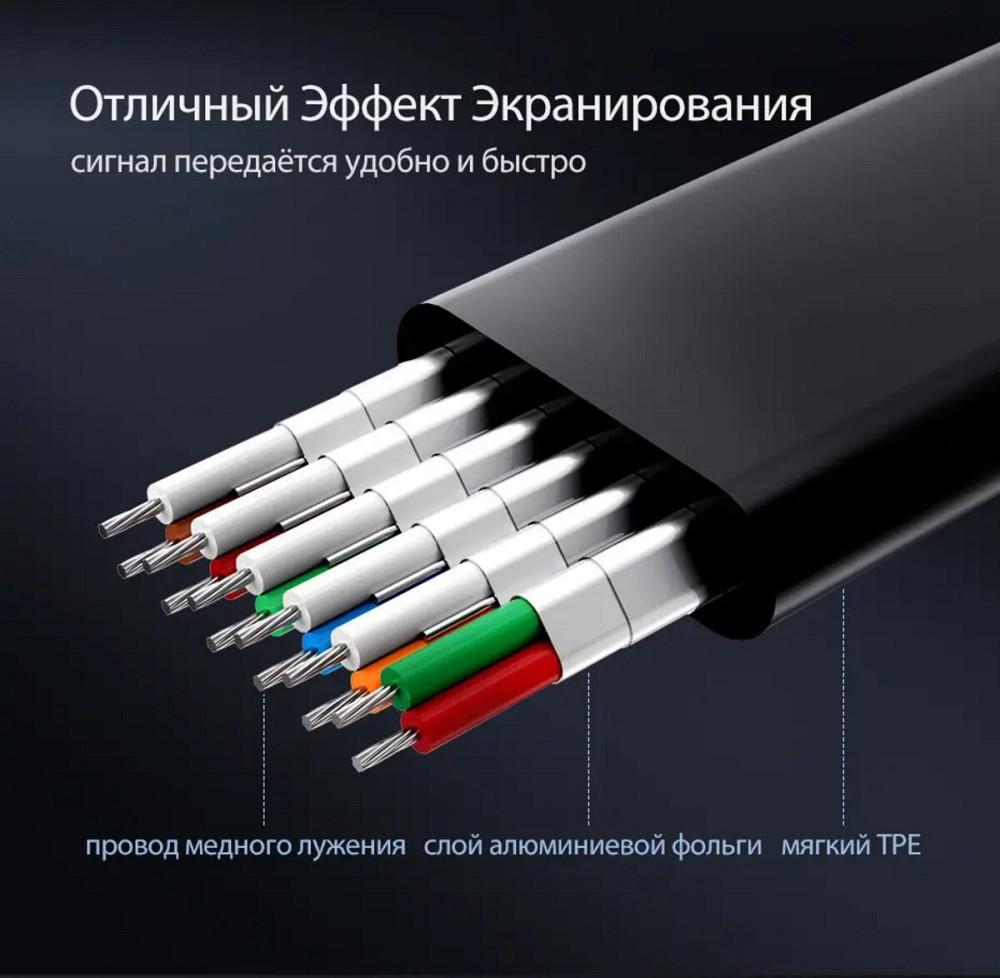 Адаптер UGREEN MM103 HDMI to VGA Converter 25cm (Black) (UGR-40248) Київ - фото 4