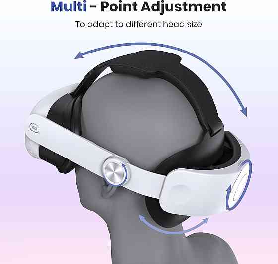 Кріплення для голови для Oculus Quest 3 Луцьк