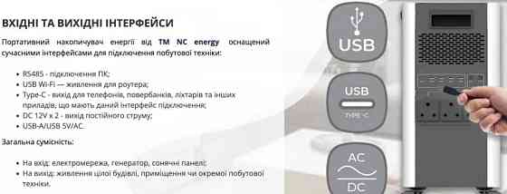 Нова, запечатана зарядна станція на 3,5 кВт NCE3P3U24ua Киев