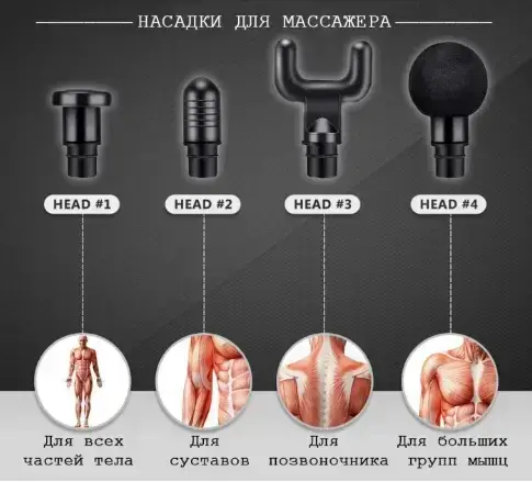 Перкусійний ручний масажер для тіла та м'язів масажний пістолет Fascial Gun RH-320 Чорний Київ