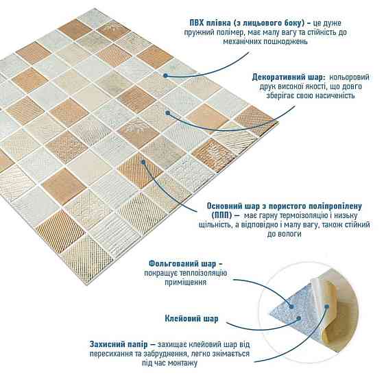 Панель стеновая 3D 700х700х4мм Мозаика бежевая SW-00002011 Днепр