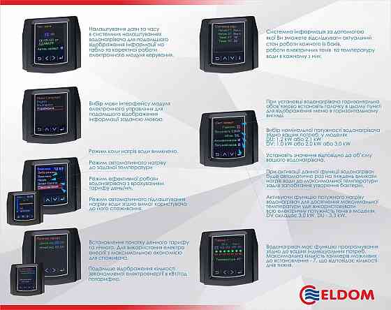 Водонагрівач ELDOM GALANT 100 WI-FI Київ