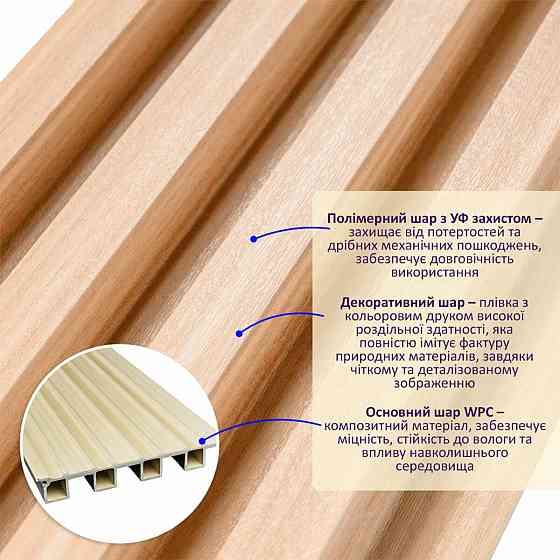 Рейка декоративна WPC стінова 3000х160х23мм Світлий дуб SW-00001854 Київ