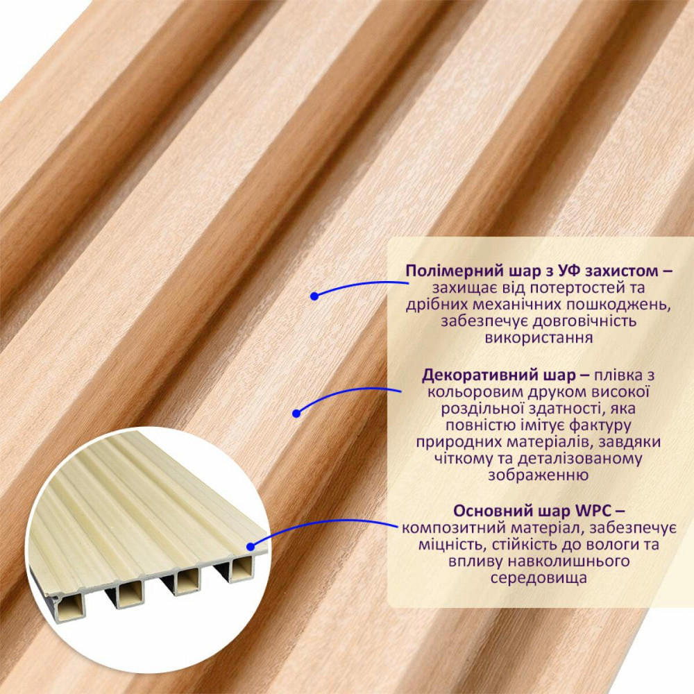 Рейка декоративна WPC стінова 3000х160х23мм Світлий дуб SW-00001854 Київ - фото 2
