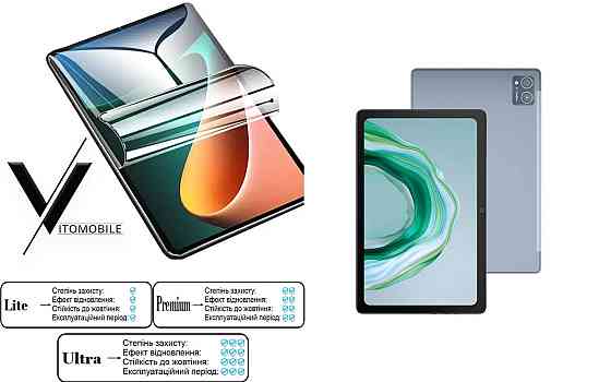 Полиуретановая пленка HyperClear Guard для Cubot Tab 40 Киев