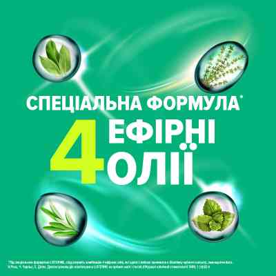 Ополіскувач для порожнини рота Listerine Сплеск свіжості 250 мл (5010123703431) Вінниця