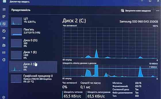 Комп'ютер: AMD Ryzen 5 2600 6 ядер — 12 потоків. Київ