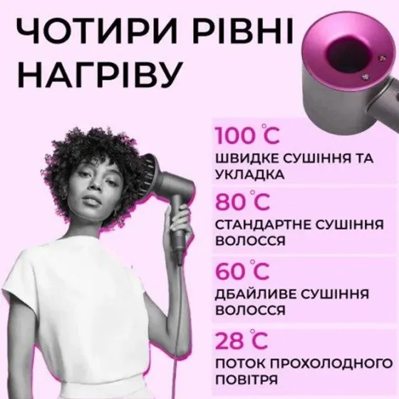 Професійний фен стайлер для волосся Super Hair Dryer 1600 Вт + 5в1 насадок, 4 температурні режими Одеса
