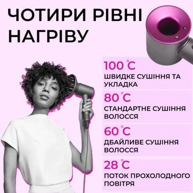 Професійний фен стайлер для волосся Super Hair Dryer 1600 Вт + 5в1 насадок, 4 температурні режими Одеса - фото 4