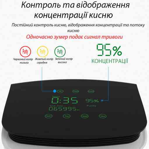 Кислородный концентратор + небулайзер. Концентратор кислорода 6л - 92% Киев