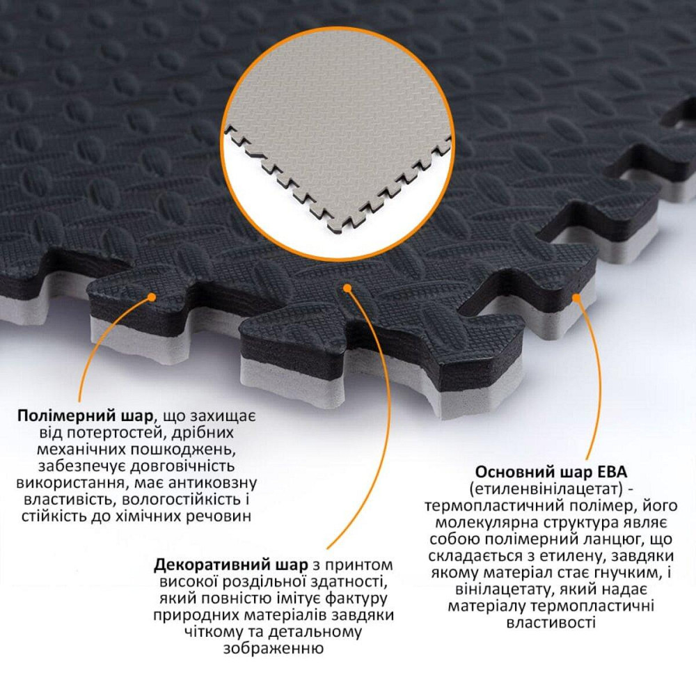 Напольное двустороннее покрытие GREY та BLACK 60*60cm*2cm (D) SW-00001843 Киев - изображение 3