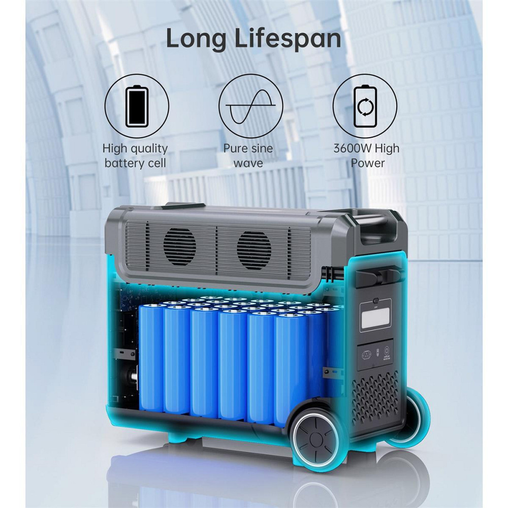 Зарядна станція Choetech BS009 3840Wh, 3600 W (BS009-EU-BK)_OEM ( 18980 ) Харків - фото 6