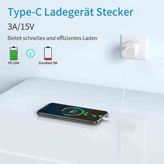 Зарядний пристрій USB-C 33W PD3.0, набір 2 шт, блок живлення для швидкої зарядки телефону, адаптер у Київ