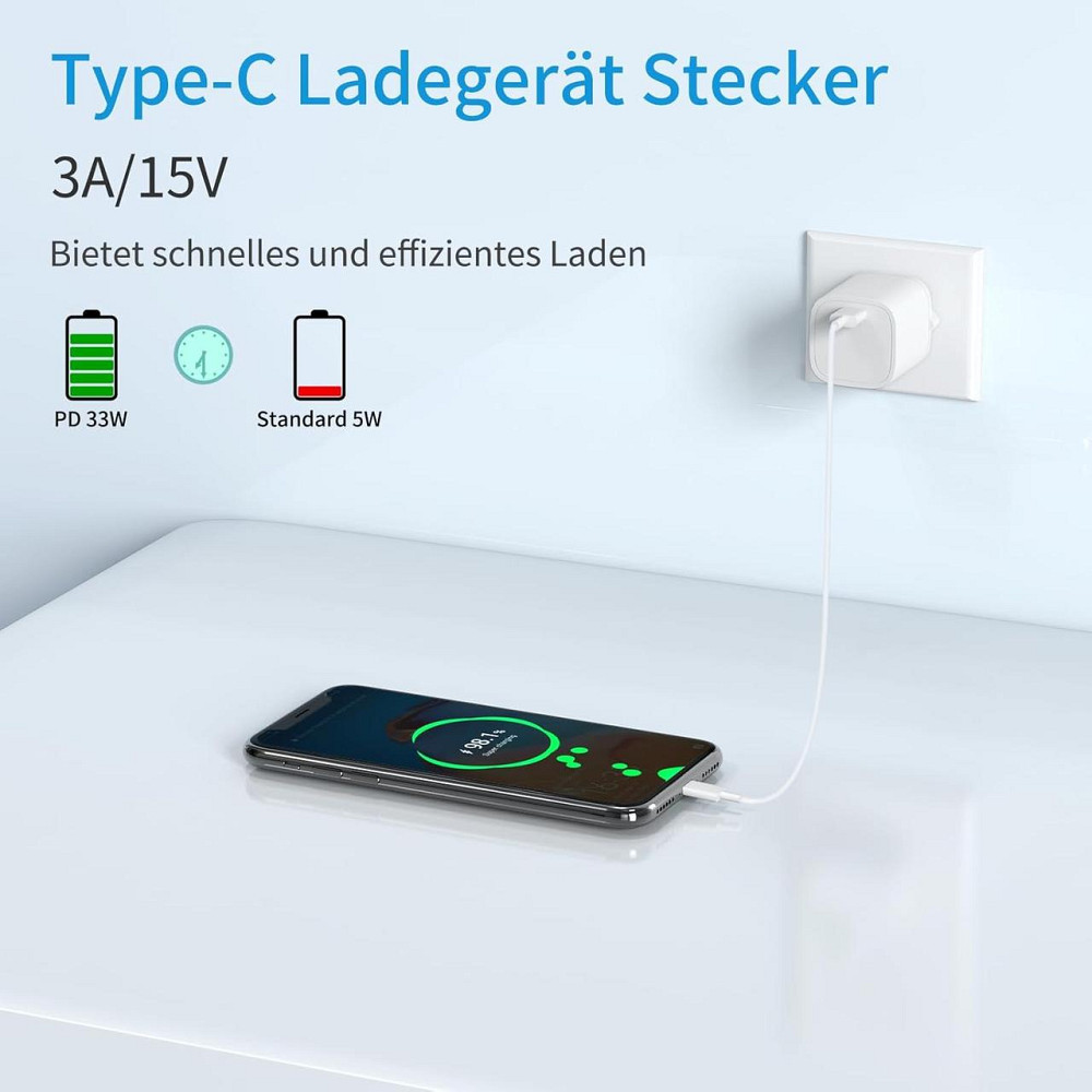 Зарядное устройство USB-C 33W PD3.0, набор 2 шт, блок питания для быстрой зарядки, адаптер в розетку SURNICE Киев - изображение 3