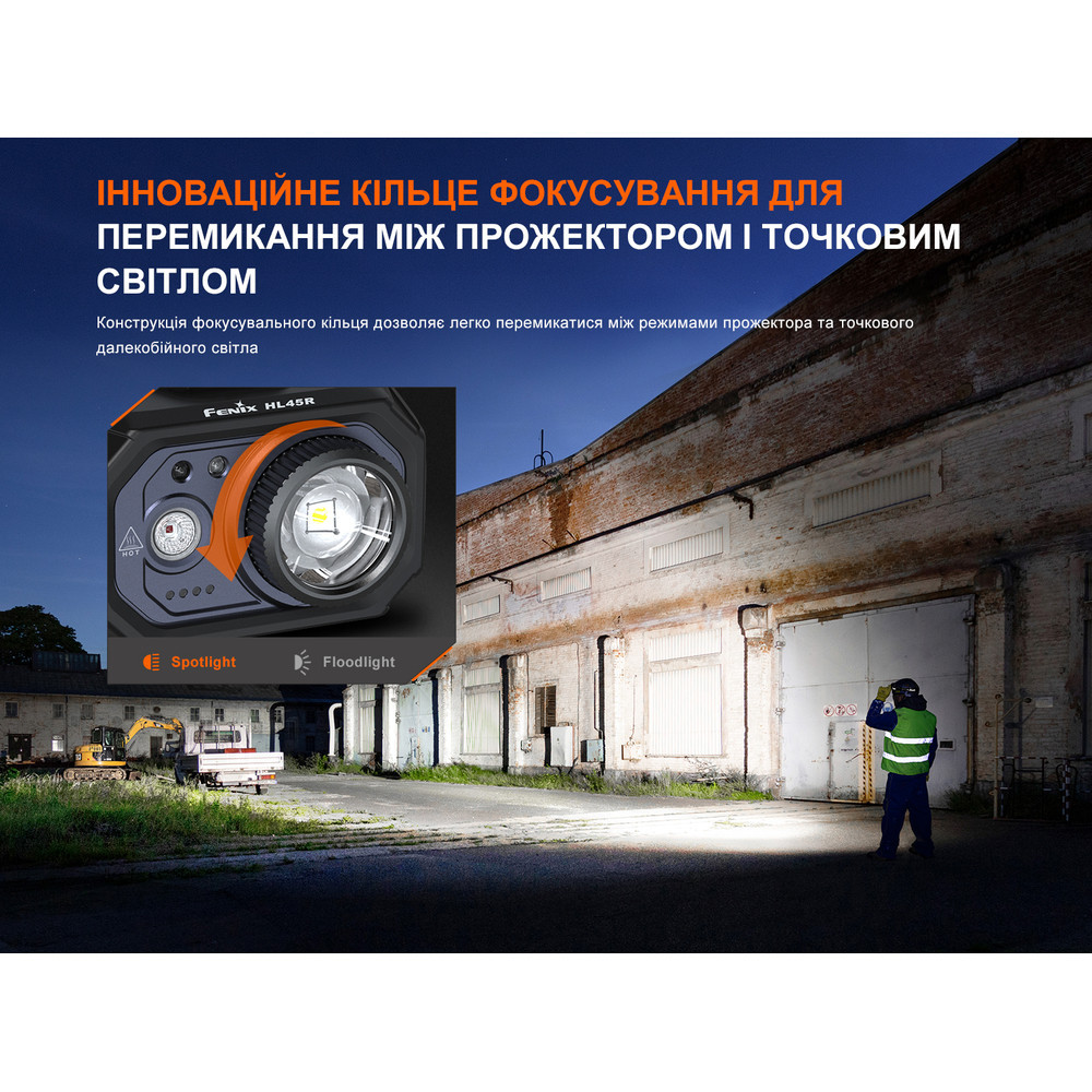 Фонарь налобный Fenix ​​HL45R LED с бесконтактным датчиком Ровно - изображение 9