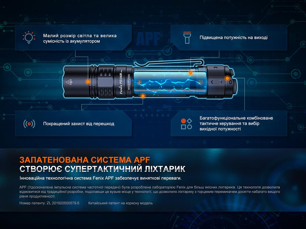 Ліхтар тактичний Fenix PD36R Pro RED Київ - фото 18