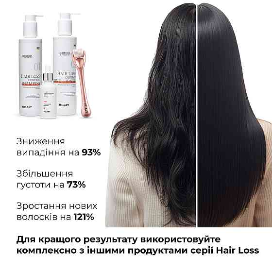 Набор против выпадения волос + Мезороллер для кожи головы Hillary Киев