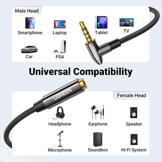 Аудіо кабель AUX 3.5mm jack UGreen з кутовим L-подібним штекером AV188 50212 (Чорний, 5м) Николаев - изображение 6