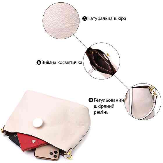 Кожаная женская сумка с оригинальной застежкой пуговкой Vintage 22321 Белая Киев