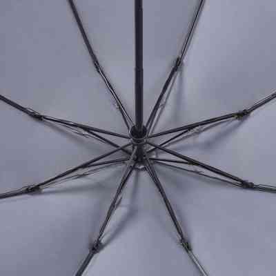 Зонт Xiaomi RunMi Fully Automatic Rreverse Grey (90COTNT2008U-GY00-OS) Винница