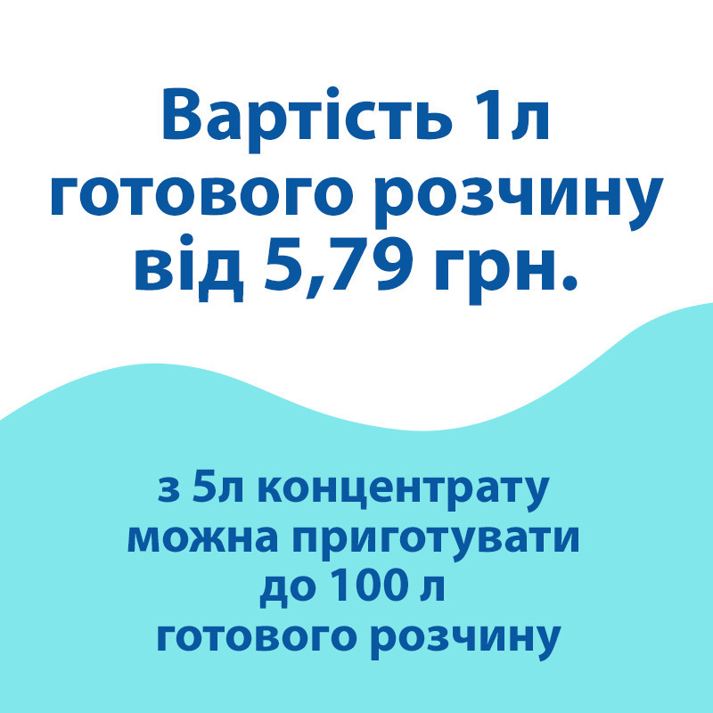 Миючий засіб Industry-3 (5 кг) для скла і дзеркал, концентрат Павлоград - фото 7