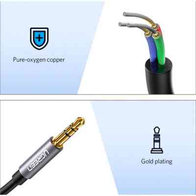 Кабель мультимедийный 3.5mm M to 3.5mm F 1.5m AV118 gray Ugreen (10593) Винница