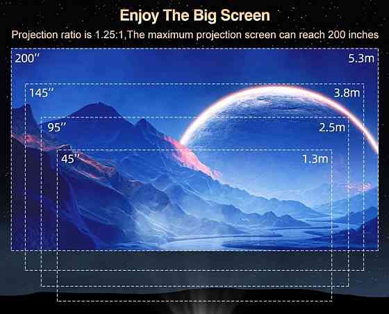 Наявність 1 LCD проєктор Everycom HQ10W Київ