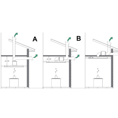 Витяжка кухонна GRANADO Alia 1914-1200 black glass (GCH719411) Вінниця - фото 6