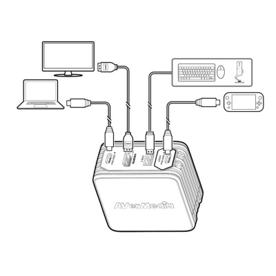 Зарядний пристрій AVerMedia GC313 CORE GO 100W 2хUSB-С 1хUSB-A 1xHDMI black (40AAGC313AWN) Вінниця - фото 7