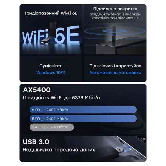 Адаптер WiFi 6E Cudy WU5400 тридіапазонний з USB 3.0 AX5400 (73-00588) Київ