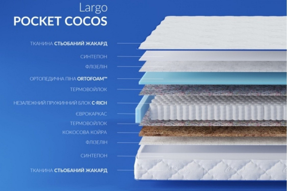 Ортопедический пружинный матрас Largo Pocket Cocos NEW/Ларго Покет Кокос ТМ Highfoam 180х200 Харьков - изображение 3