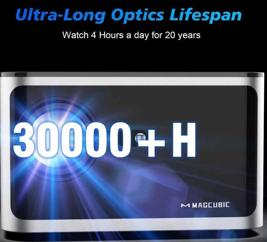 Оригінал!!! Проектор Magcubic HY-350 PRO + третя регенерація. Харків - фото 4
