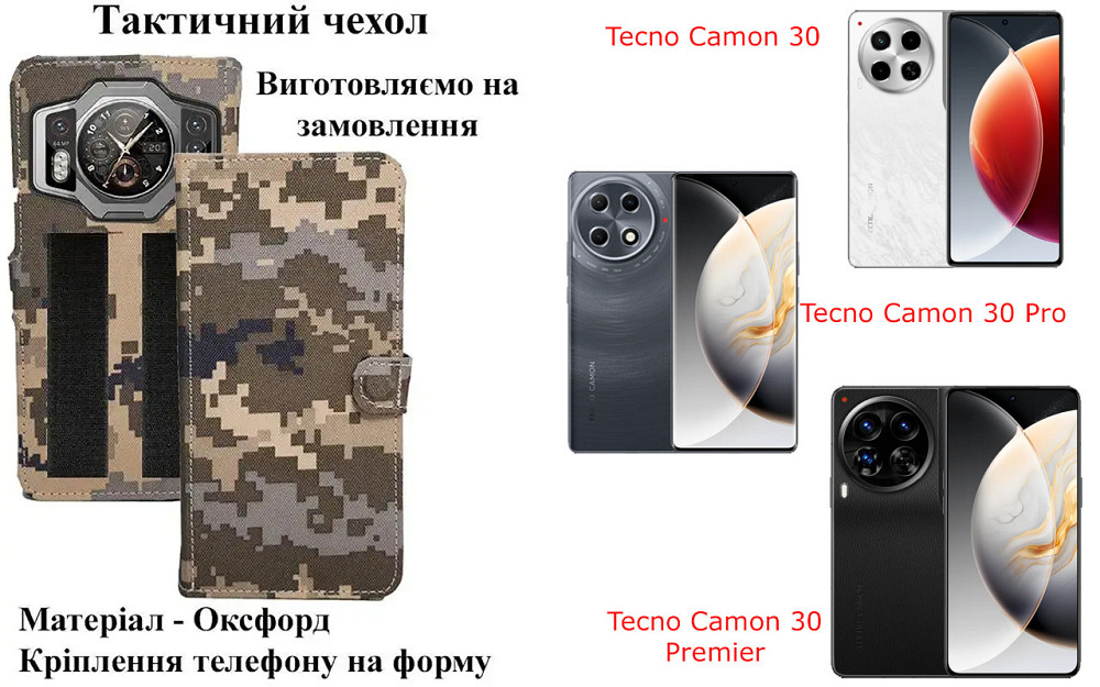 Тактический чехол для realme 14T 5G, крепится к снаряжению на липучке Киев - изображение 1
