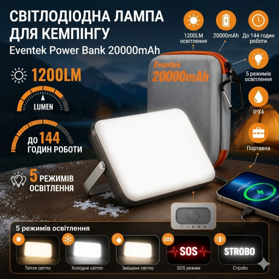 Кемпінговий світлодіодний ліхтар Eventek 20000mAh Power Bank, 1200Lm, до 144 годин, 5 режимів освітлення, LED лампа Київ