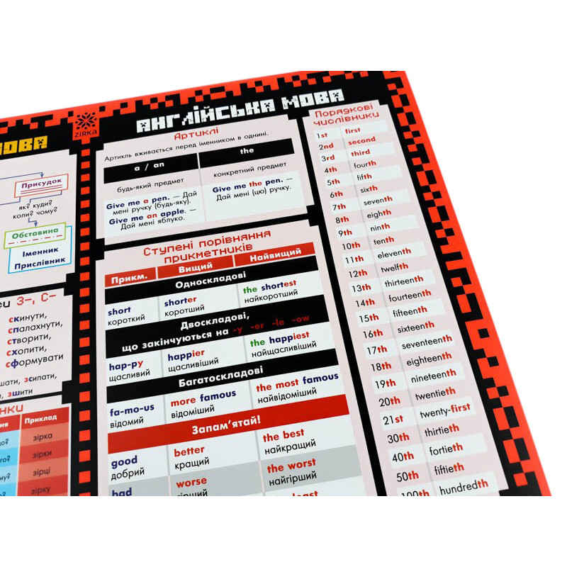 Килимок підказка навчальний А3 4 клас 129 051 Вінниця - фото 2