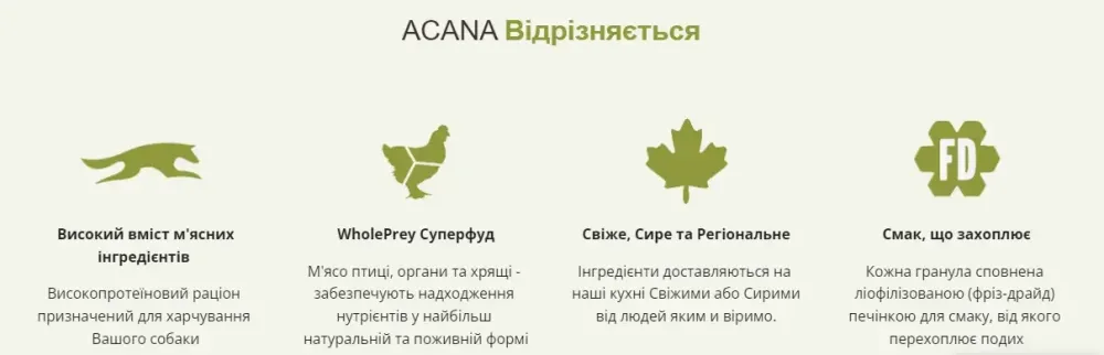 Acana Puppy Large Breed Recipe (Акана Паппи Ладж Брид Рецип) сухой корм для щенков крупных пород 11.4 кг. Запорожье - изображение 7