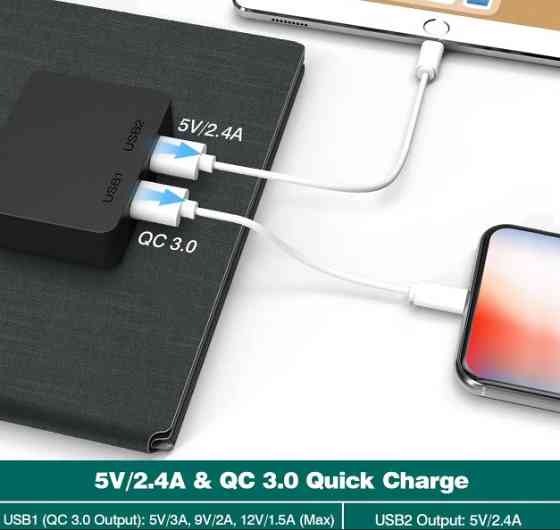 Сонячна панель Solar panel IP67 30W 2xUSB (PD) виходу (BS-030) Київ